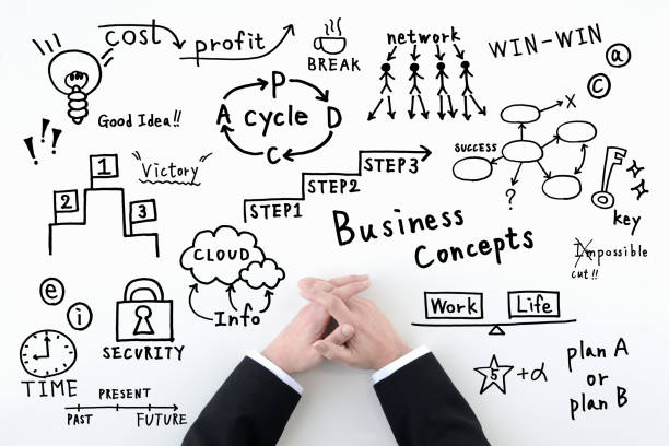 5,707 Whiteboard Animation Stock Photos, Pictures & Royalty-Free Images - iStock | Whiteboard animation hand 5,707 Whiteboard Animation Stock Photos, Pictures & Royalty-Free Images - iStock | Whiteboard animation hand