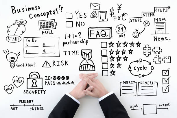 istock Handwritten business concepts and business man 1126630732