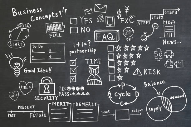 istock Handwritten business concepts background 1126630827