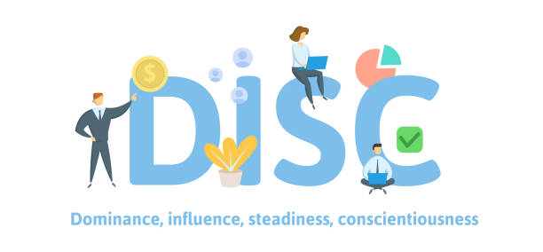DISC, Dominance, Influence, Steadiness, Conscientiousness. Concept with keywords, letters, and icons. Colored flat vector illustration Isolated on white background