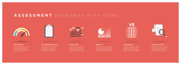 оценка ключевых слов с иконками - instrument of measurement quality control measuring comparison stock illustrations