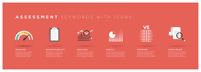 Assessment Keywords with Icons