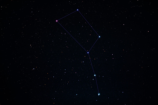 Beautiful big dipper in the Ursa Major constellation. Starry night