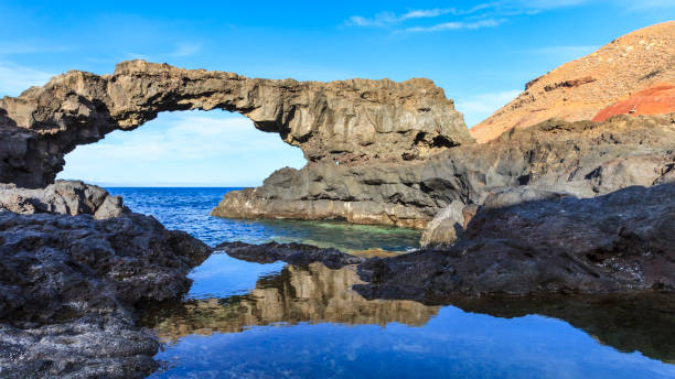istock El Hierro, Canary Islands (E): Charco Manso 1126729368