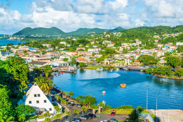 Saint Lucia Diverse Investment Options