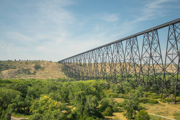 istock railway bridge crossing a river to the horizon 1126829949