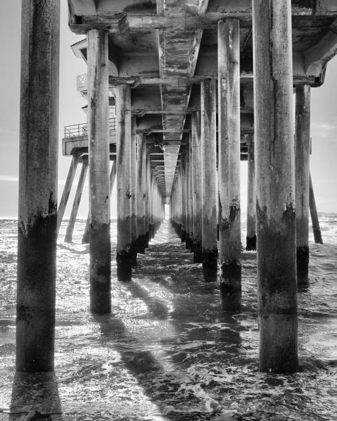 istock The view underneath Huntington Beach Pier 1126834738