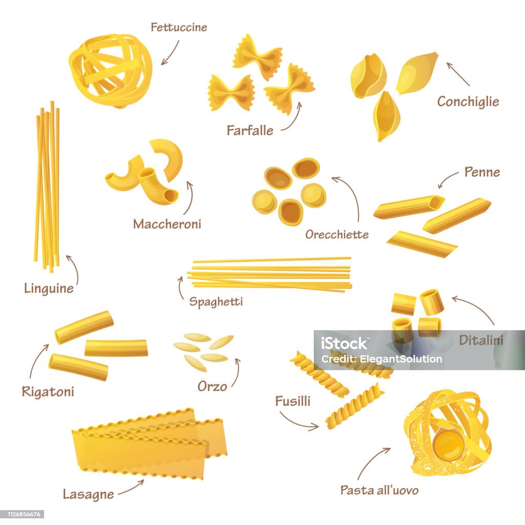 Conjunto de aislados pasta o comida para cocinar - arte vectorial de Fusilli libre de derechos Conjunto de aislados pasta o comida para cocinar - arte vectorial de Fusilli libre de derechos