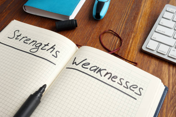 List of Strengths and Weaknesses in the note. List of Strengths and Weaknesses in the note. weakness photos stock pictures, royalty-free photos & images