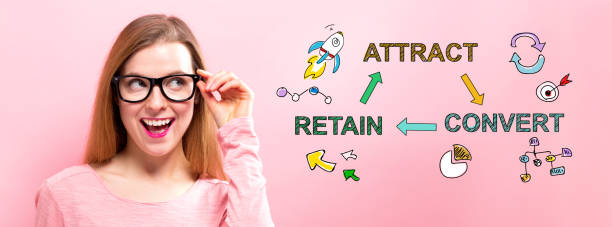 Attract, Convert, Retain with happy young woman Attract, Convert, Retain with happy young woman holding her glasses retain stock pictures, royalty-free photos & images