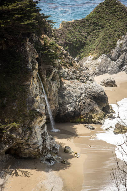 istock Big Sur California Coastline 1127018972