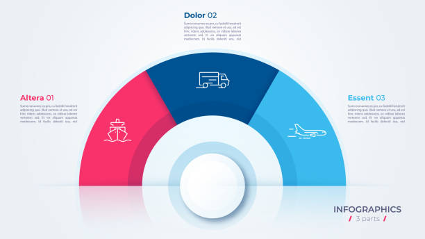 Vector circle chart design, modern template for creating infographics, presentations, reports, visualizations Vector circle chart design, modern template for creating infographics, presentations, reports, visualizations. Global swatches three objects stock illustrations