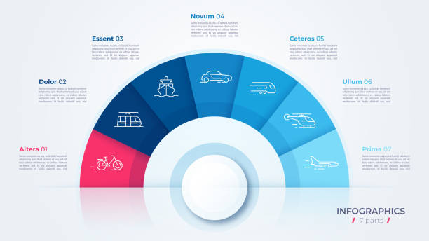 Vector circle chart design, modern template for creating infographics, presentations, reports, visualizations Vector circle chart design, modern template for creating infographics, presentations, reports, visualizations. Global swatches number 7 stock illustrations