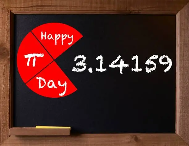 Photo of Pi Day themed Chalkboard