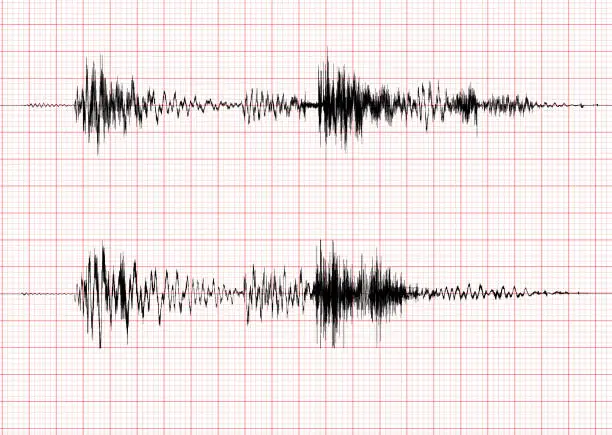 Vector illustration of Earthquake wave graph - Stereo audio wave diagram