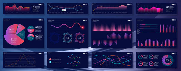 moderne modernen infografik vektor vorlage mit statistiken finanzen diagrammen. finanzielle analysediagramm, futuristischen web-admin-panel - farbverlauf grafiken stock-grafiken, -clipart, -cartoons und -symbole