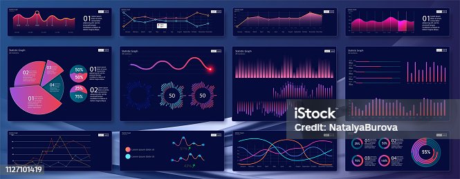 istock Modern modern infographic vector template with statistics graphs and finance charts. Financial analytical chart, futuristic web admin panel 1127101419