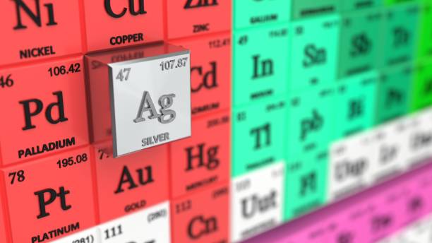 istock periodic table concept with colored cubes. silver element selected. 3d illustration 1127113562