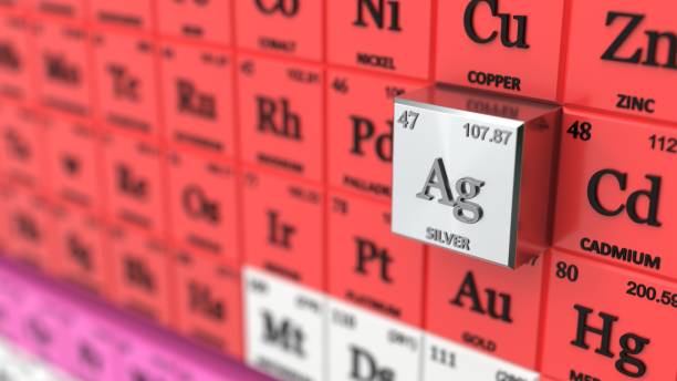 istock periodic table concept with colored cubes. silver element selected. 3d illustration 1127114166