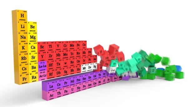 istock periodic table concept with falling cubes. 3d illustration with motion blur 1127114656