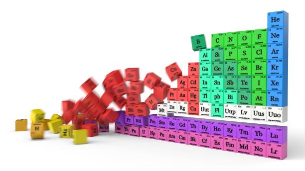 istock periodic table concept with falling cubes. 3d illustration with motion blur 1127114737