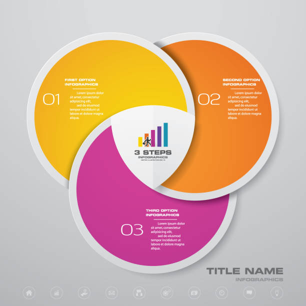 Three Wave Process 920+ 3 Wave Lines Stock Photos, Pictures & Royalty-Free Images - iStock