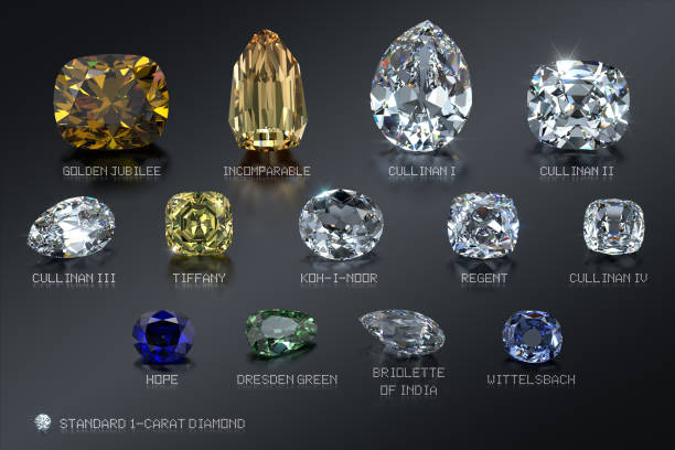 istock The biggest famous diamonds  in scale with names on black background 1127140211