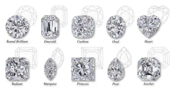 Diamond cut styles: round brilliant, emerald, cushion, oval, heart, radiant, princess, pear, asscher with facet diagrams