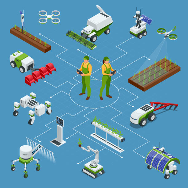 Isometric set of iot smart industry robot 4.0, robots in agriculture, farming robot, robot greenhouse. Agriculture smart farming technology vector illustration Isometric set of iot smart industry robot 4.0, robots in agriculture, farming robot, robot greenhouse. Agriculture smart farming technology vector illustration. precision agriculture stock illustrations