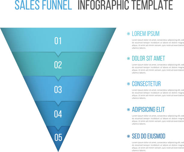 ilustraciones, imágenes clip art, dibujos animados e iconos de stock de plantilla de diagrama de embudo - piramid