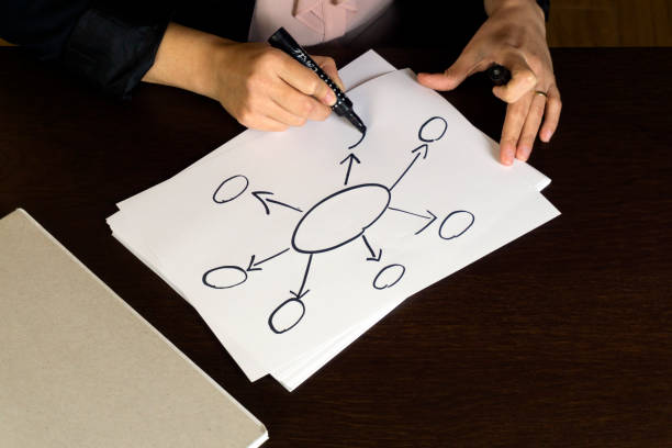 istock business woman draws a pattern on a blank sheet 1127260819