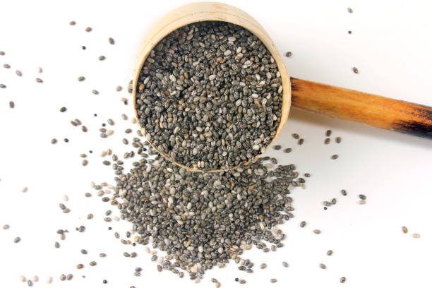 istock chia seeds in wooden spoon isolated on white background with top view 1127300886