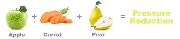 istock Smoothies pressure reduction apple, carrot and pear 1127304355
