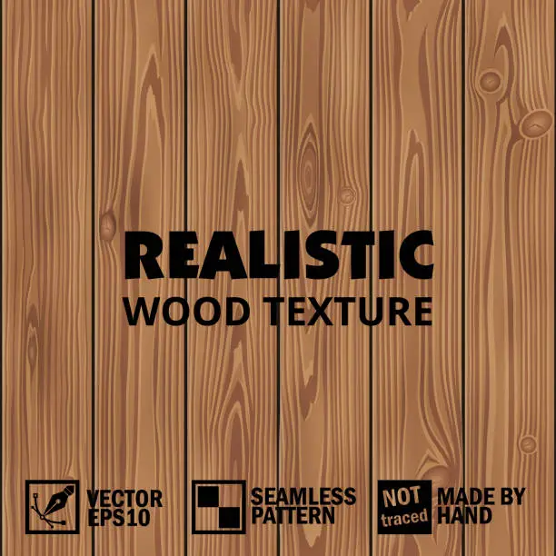 Vector illustration of Realistic vector wooden texture. Editable seamless background