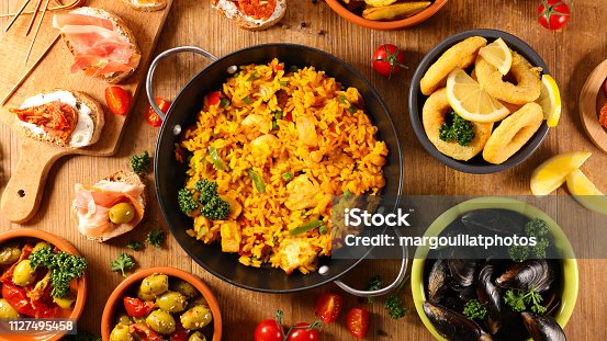 20,406 Spanish Food Stock Photos, Pictures & Royalty-Free Images - iStock |  Spanish food market, Spanish food illustration, Spanish food top view