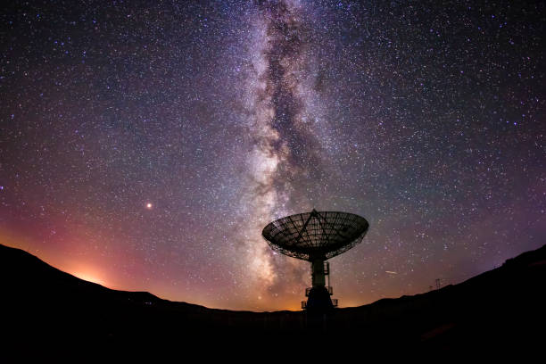 Radio telescopes and the Milky Way Radio telescopes and the Milky Way at night radio telescope photos stock pictures, royalty-free photos & images
