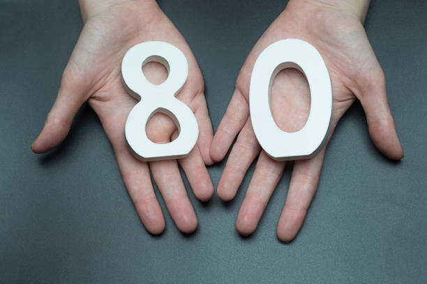 istock To female hands the figure of eighty. 1127516030
