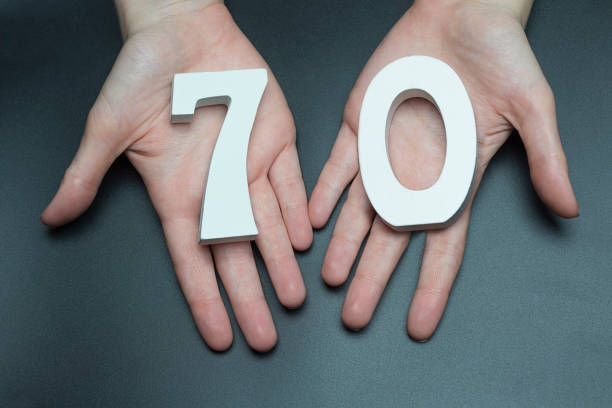 istock To female hands the number seventy. 1127517412