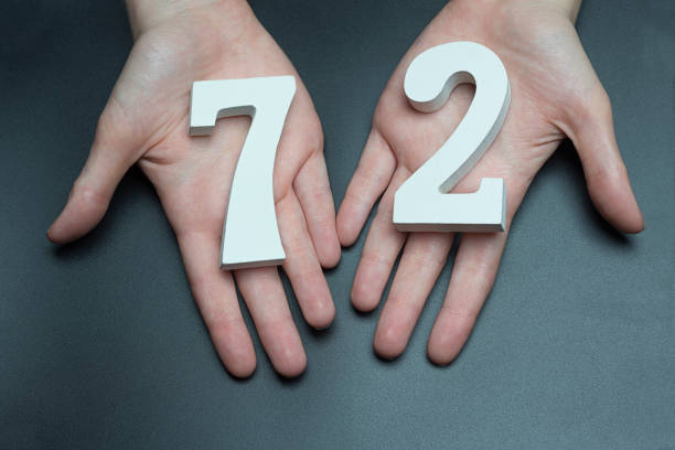 istock On the female palms figure seventy-two. 1127517511
