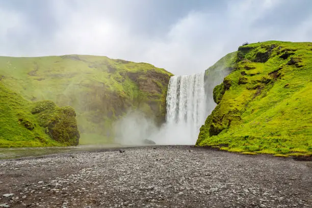 Photo of Skógafoss Waterfall Iceland