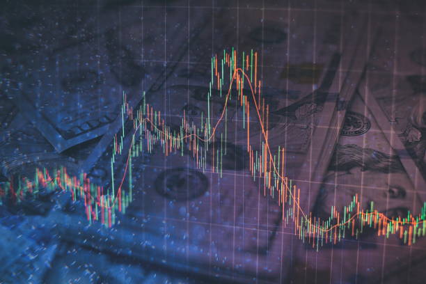 istock financial instruments with various type of indicators including volume analysis for professional technical analysis on the monitor of a computer. Fundamental and technical analysis concept. 1127538935