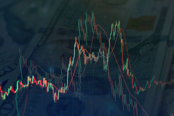 istock financial instruments with various type of indicators including volume analysis for professional technical analysis on the monitor of a computer. Fundamental and technical analysis concept. 1127539639
