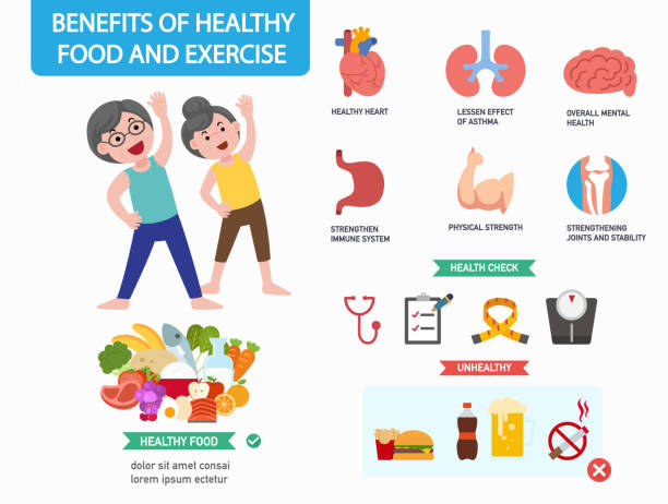 vorteile der gesunden ernährung und bewegung infografiken - food cartoon vegetable running stock-grafiken, -clipart, -cartoons und -symbole