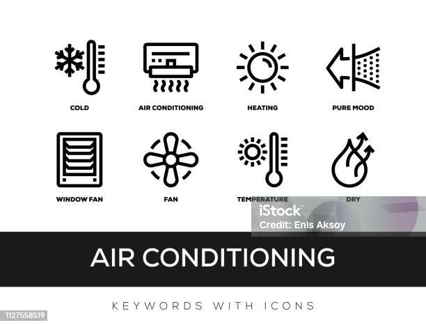 Air Conditioning Keywords With Icons Stock Illustration - Download Image Now - Icon Symbol, Electric Fan, Drying