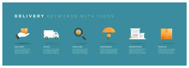 Vector illustration of Delivery Keywords with Icons