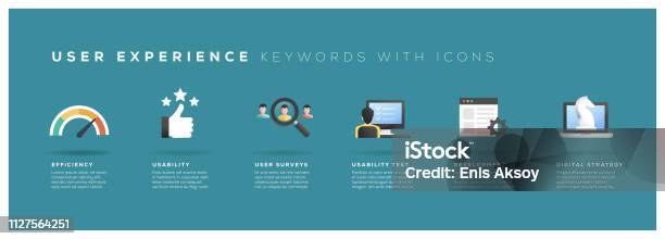 User Experience Keywords With Icons Stock Illustration - Download Image Now - Convenience, Service, Icon Symbol