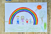 幸せな家族の概念。木製のテーブル パターンを持つシート: 両親と子供は虹と晴れた空の背景に対して手を握る。