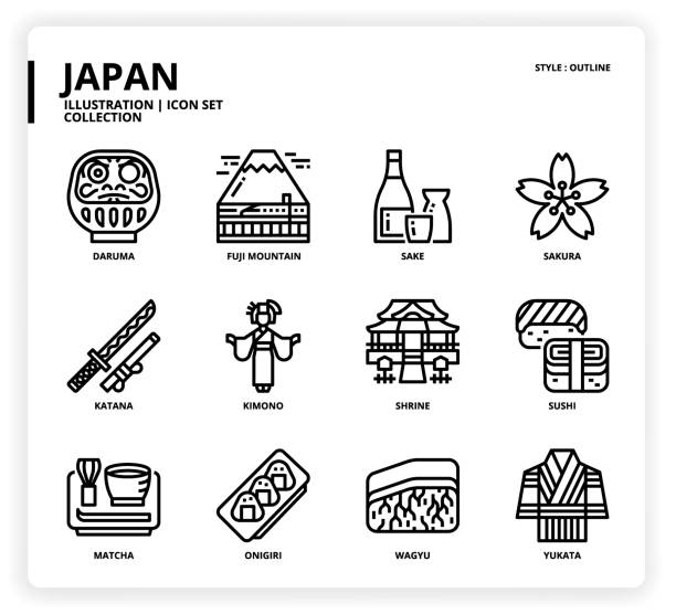 Japan icon set Japan icon set for web design, book, magazine, poster, ads, app, etc. bullet train mount fuji stock illustrations
