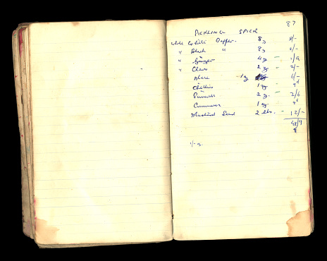 Double page spread from an old book of notes and dispensing recipes once owned by a pharmacist, with a recipe for ‘Pickling Spice’. Ingredients include chilli pepper, black pepper, ginger, cloves, mace, whole chillies, mustard seed and the pharmacist sold the mixture for one shilling per ounce.