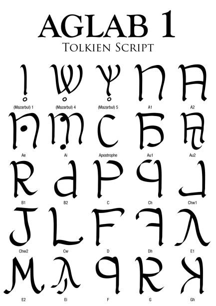 aglab alphabet 1 - tolkien schrift auf weißem hintergrund - vektor-bild - mythology fairy tale typescript mystery stock-grafiken, -clipart, -cartoons und -symbole
